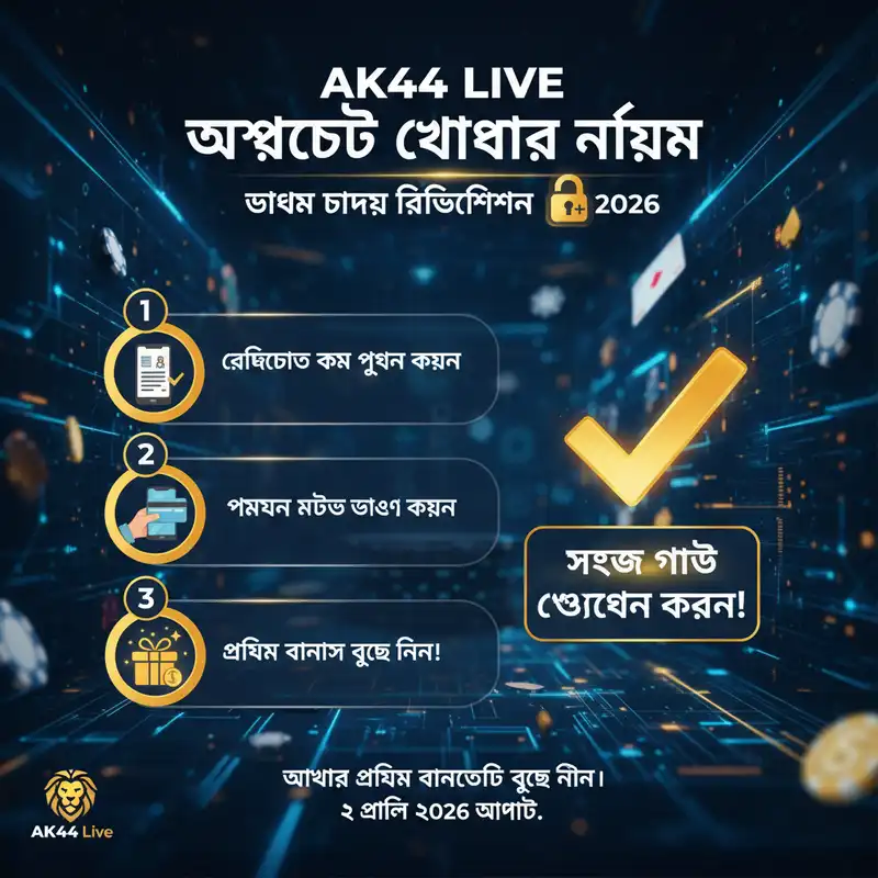 অ্যাকাউন্ট খোলার নিয়ম